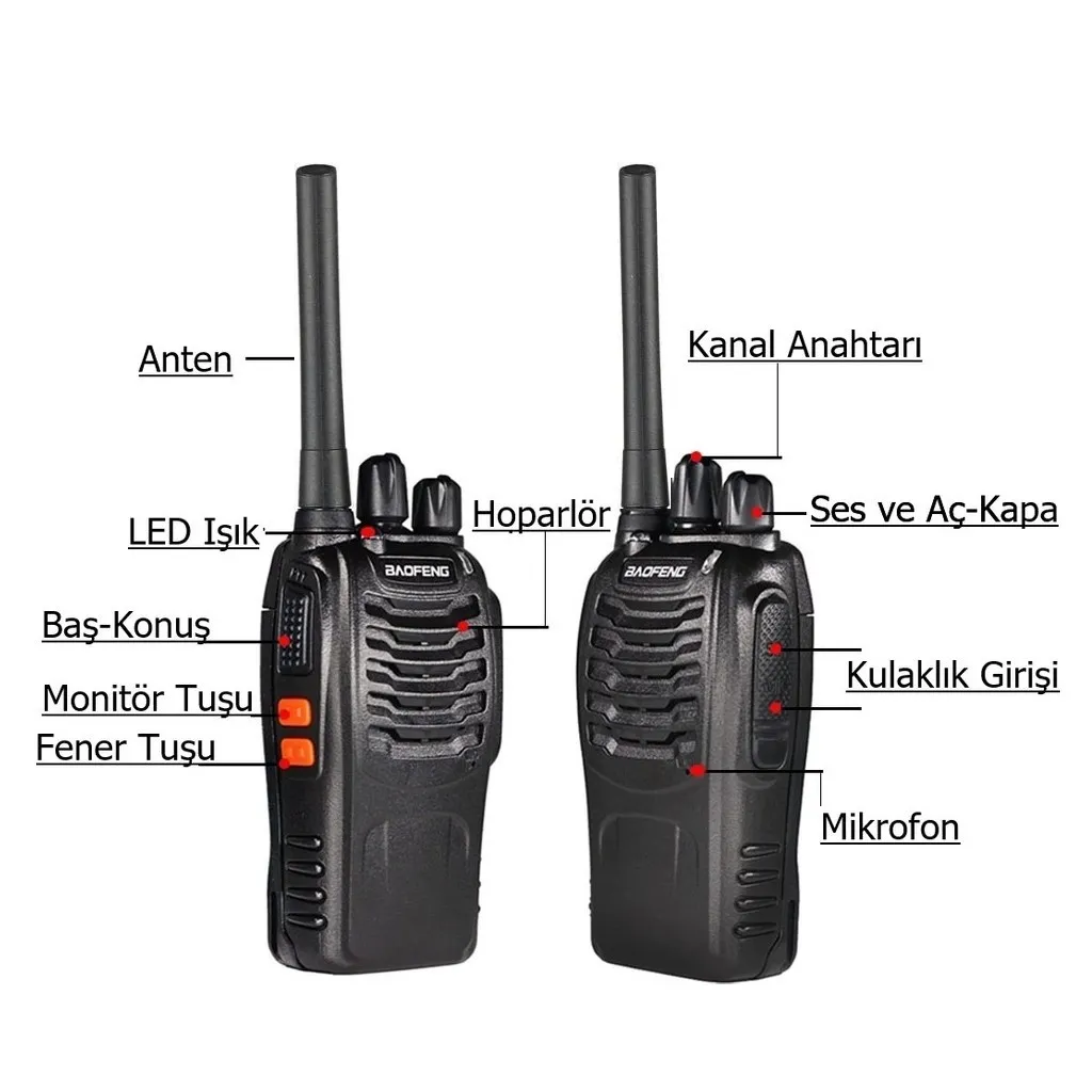 Baofeng BF-88E Lisanssız PMR El Telsizi Kulaklık Dahil | Tekli Paket