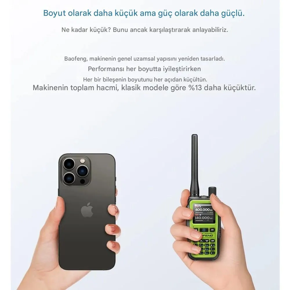 BAOFENG UV-5R Mini Dual Band Telsiz (VHF/UHF) – 5W Güç, Bluetooth, Type-C Şarj YEŞİL